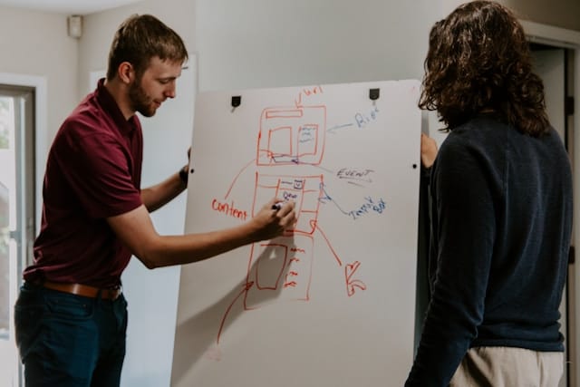 Engineering workshop discussing system architecture during performance engineering training in agile development.